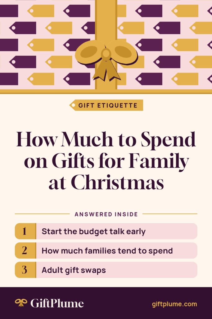 How Much to Spend on Gifts for Family at Christmas pin